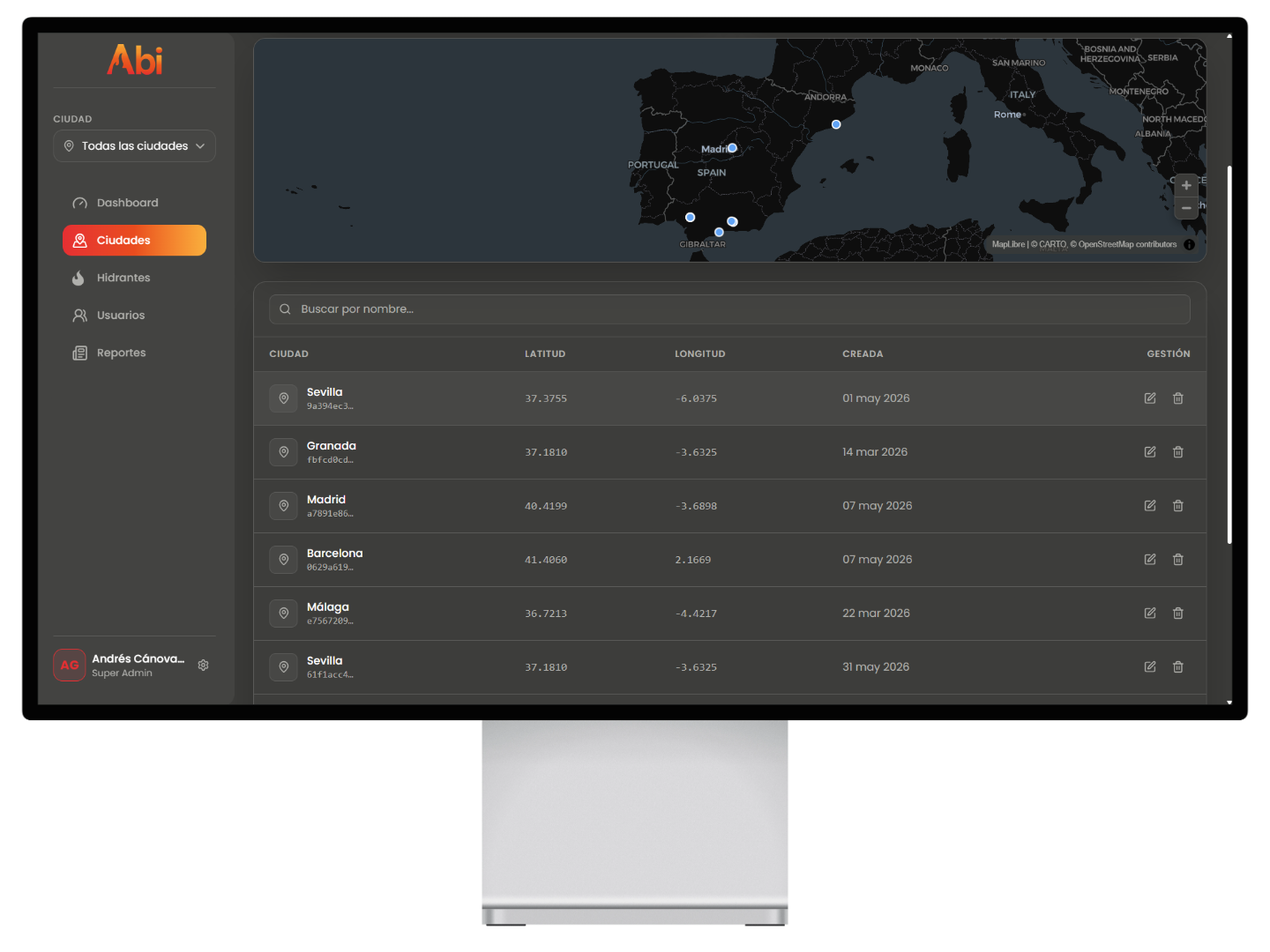 Mockup del panel de administración